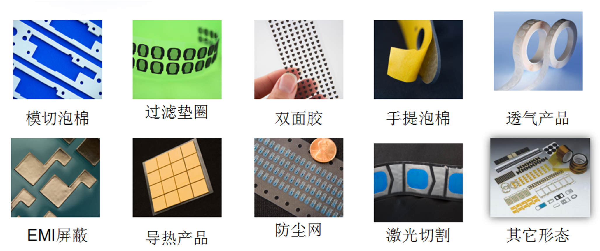 產品形態-模切產品